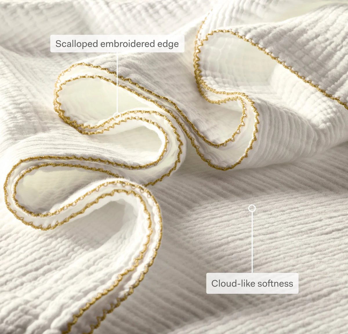 Dream Bed Blanket - Shore/Bluestone Picot