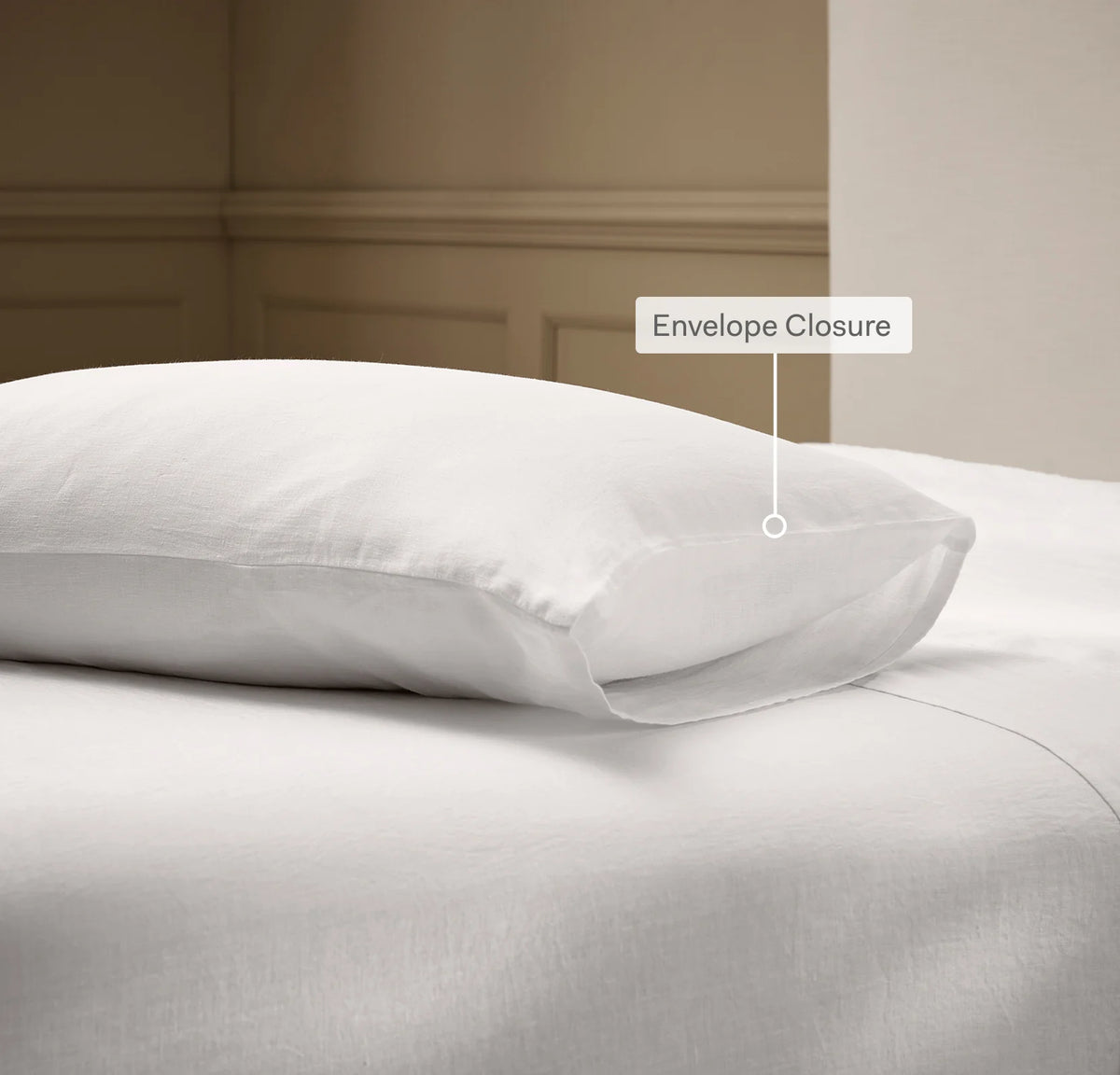 Linen Pillowcase Set - White