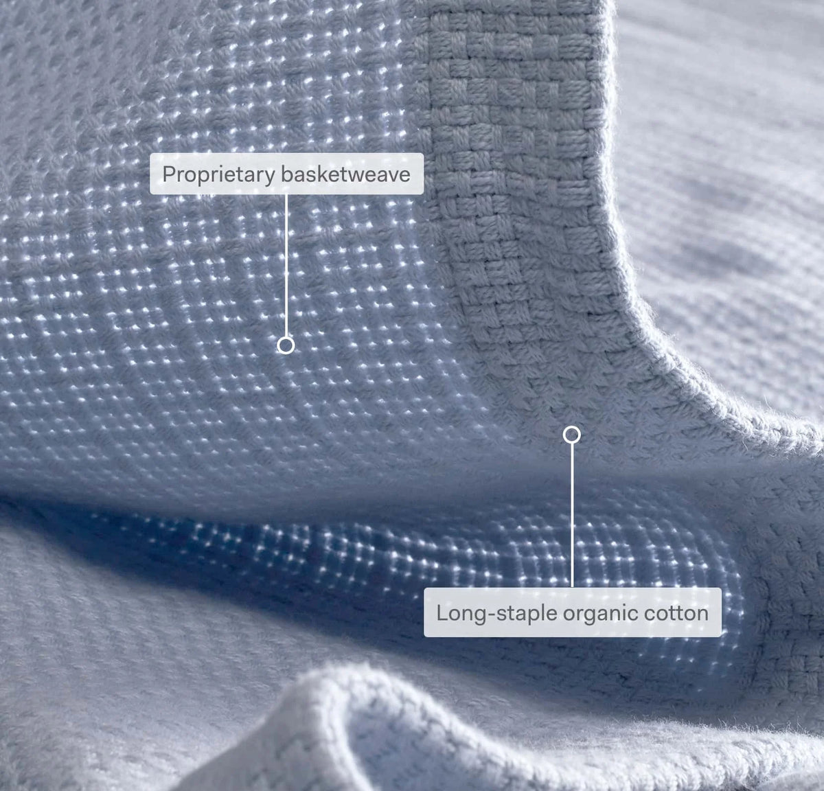 Lightweight Bed Blanket - White