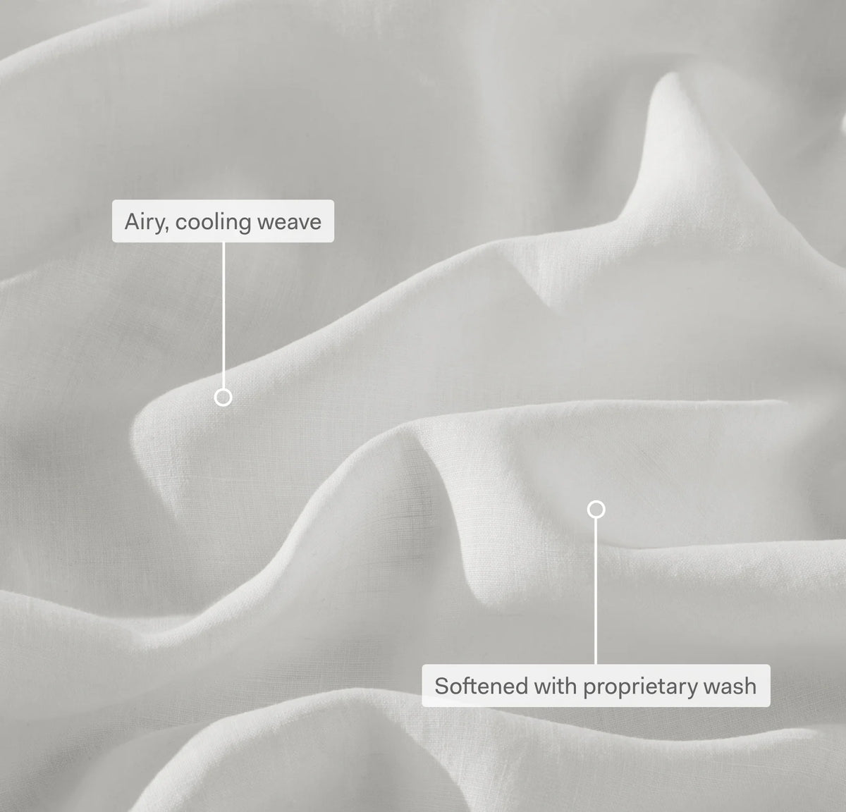 Linen Sheet Set - Mist