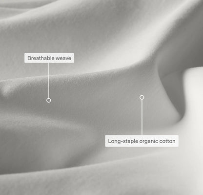 2-Percale Sheet Set Bundle