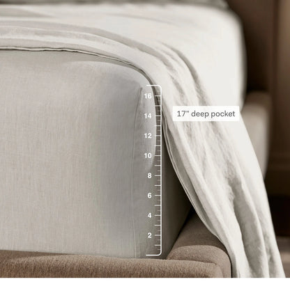 Linen Sheet Set - Sageleaf